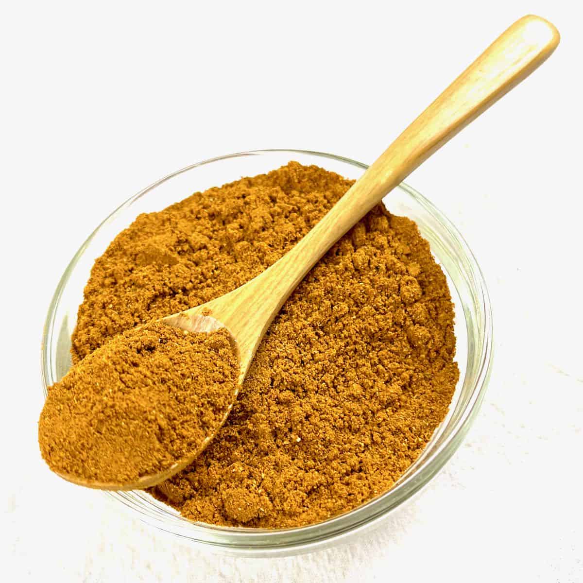 Turmeric Finger